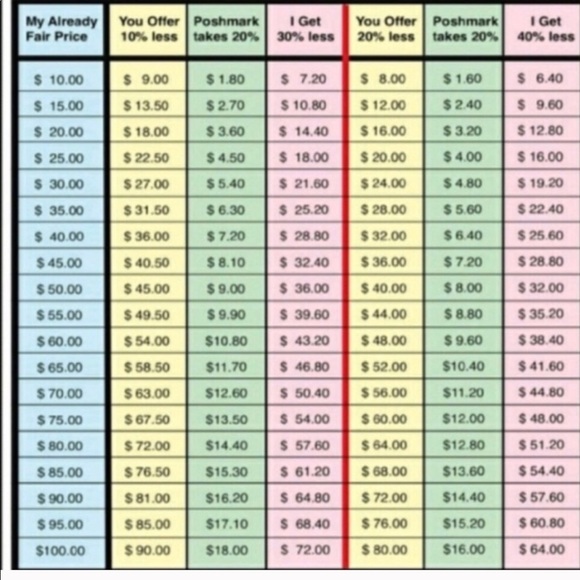 💃🏽Beautiful Fun Jewelry comment & I’ll follow - Picture 4 of 5